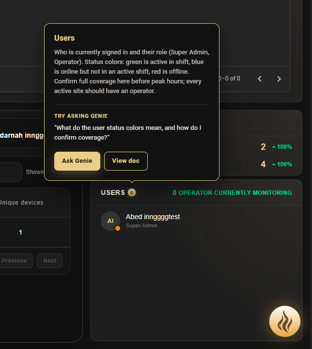 Users and shift coverage help tooltip
