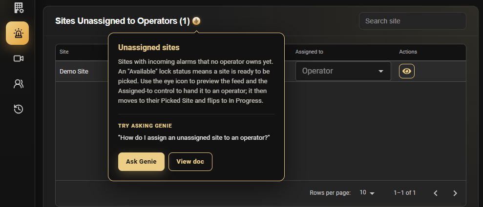 Sites Unassigned to Operators help tooltip