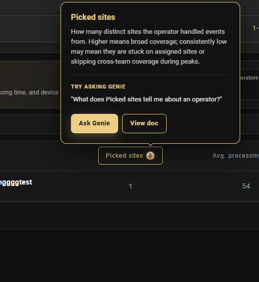 Picked Sites help tooltip